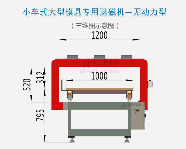 汽車模具專用退磁機(jī)圖示2